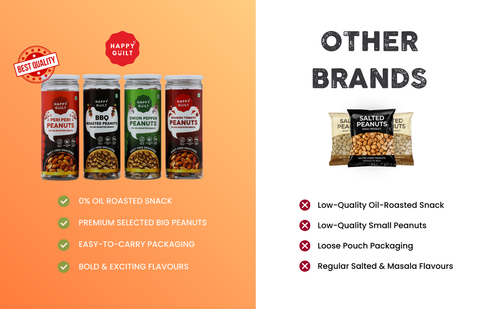 Spanish Tomato Roasted Peanuts | High-Protein & Cholesterol-Free (150g)