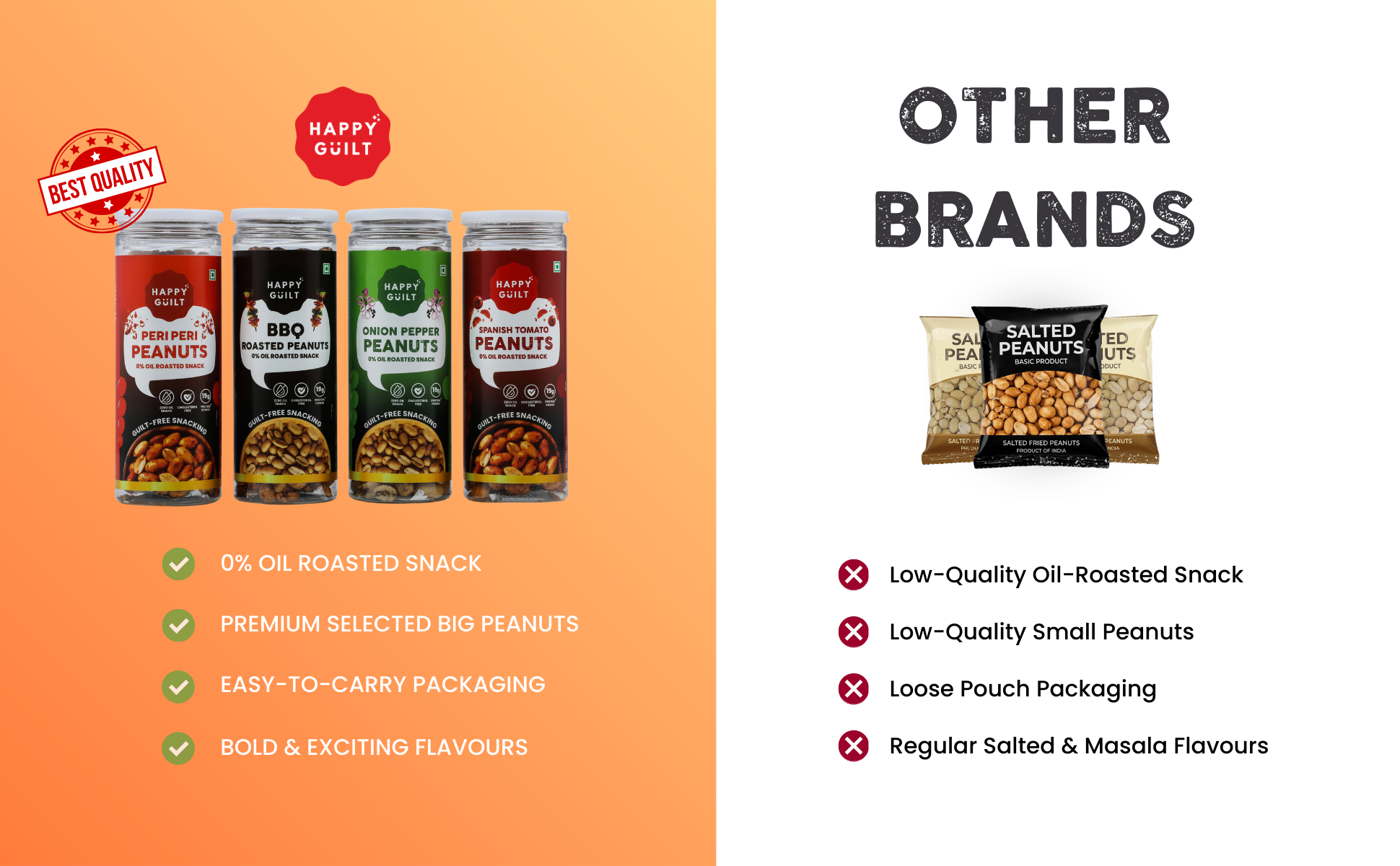 Spanish Tomato Roasted Peanuts | High-Protein & Cholesterol-Free (150g)